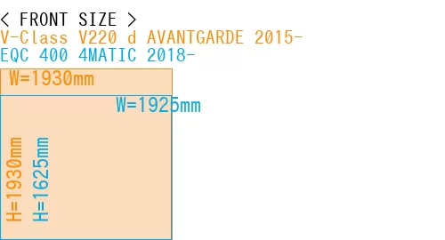 #V-Class V220 d AVANTGARDE 2015- + EQC 400 4MATIC 2018-
